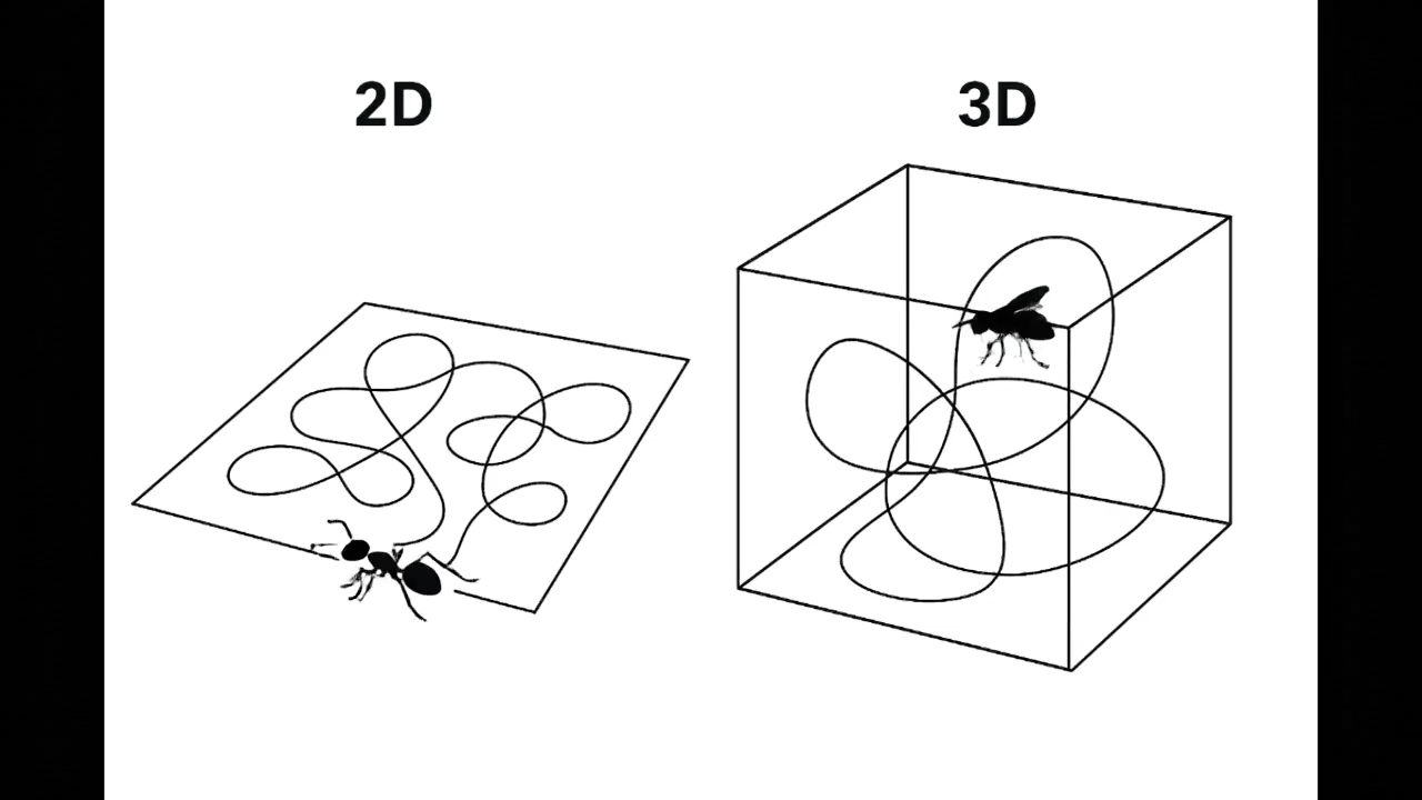 Figure 1 comparing classic stitching intuition with the non-intersecting trajectories observed in high-dimensional RL tasks