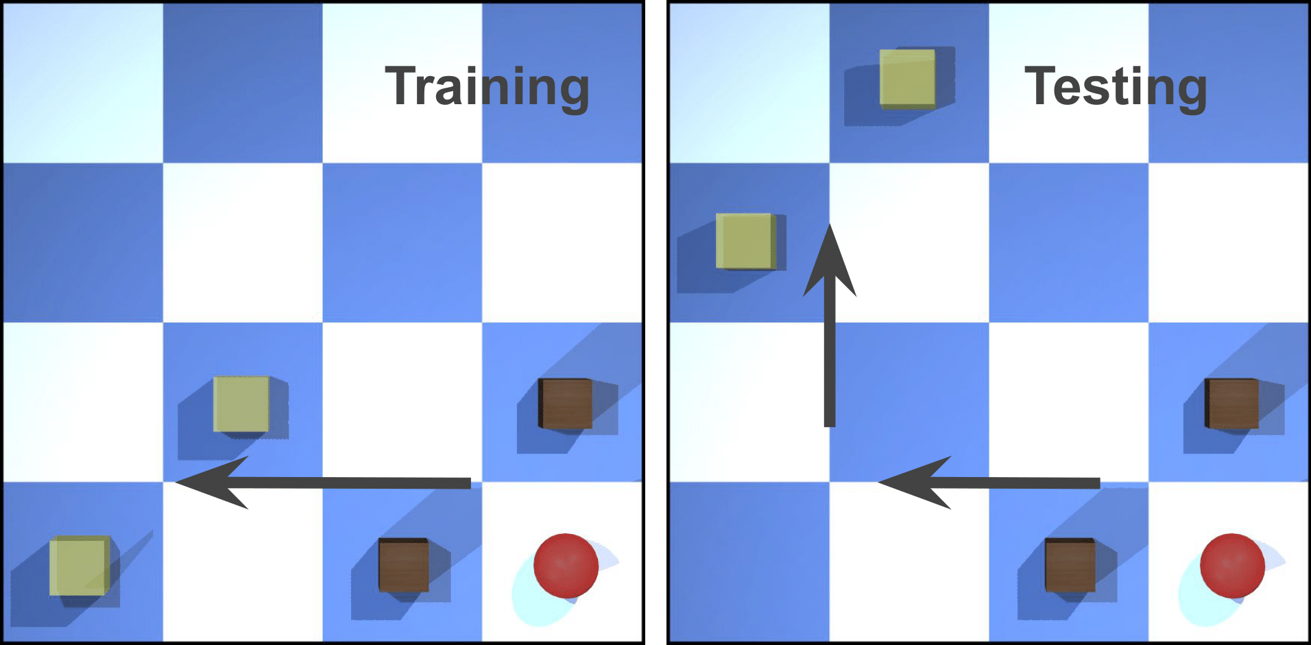 diagonal movement illustration